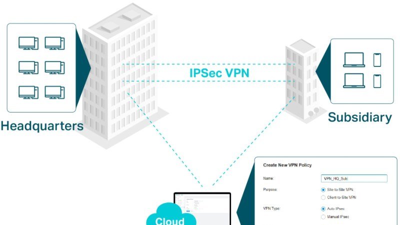 Connexion VPN et stabilité IPTV : Guide & Test IPTV Gratuit