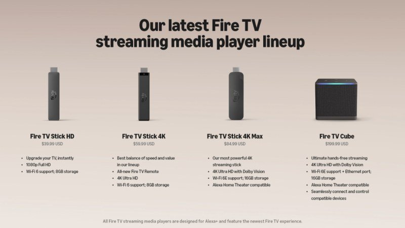 TiviMate v5 sur Fire TV Stick : Guide & Test IPTV Gratuit